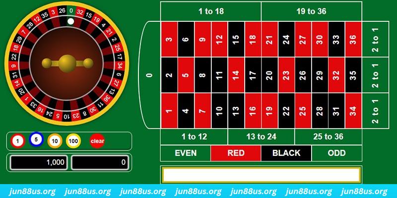 6789bet xo so mien bac