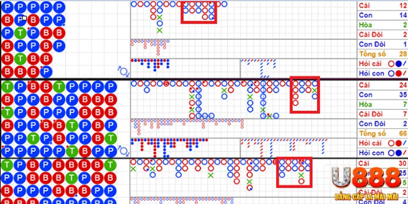 6789bet baccarat là game gì